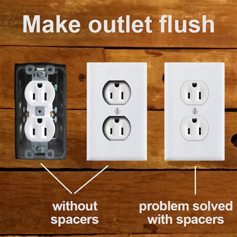 electrical box outlet adjustment